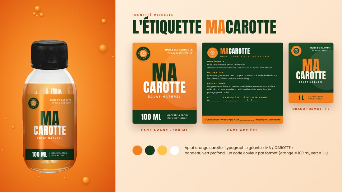 Planche de l'étiquette Macarotte : flacon étiqueté, face avant, face arrière et version 1 litre